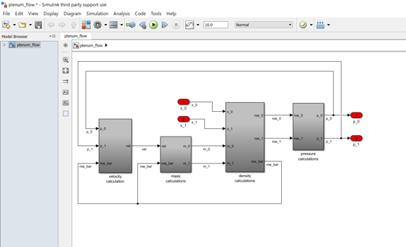 ADEPT & Simulink Integration