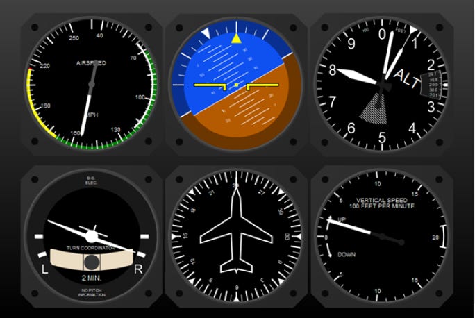 Aircraft instrumentation example using ADEPT panels